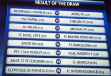 LONDON Champions leaguae – Milan e Napoli si preparano per l’esame inglese. Barcelona handed Leverkusen tie