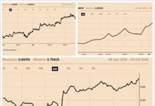 CALO PRECIPITOSO DELLA STERLINA