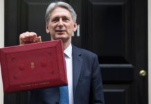 Philip Hammond ha annunciato il suo Budget : sconti per giovani e salario minimo aumenterà del 4,4%, ma non tutti sono contenti