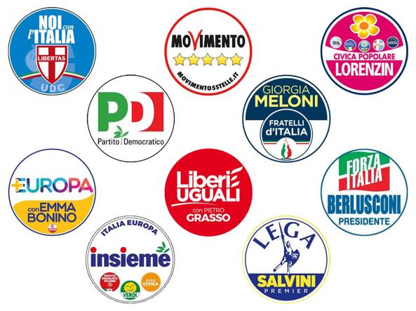 fotozoom-loghi-partiti2-kSoG-U43420762568872hKH-1224x916@Corriere-Web-Sezioni-593x443