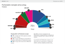 Elezioni Europee, tanta l’affluenza, stime preliminari gli Exit Poll