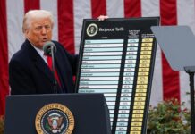 I dazi di Trump scuotono i mercati globali: cosa cambia per il Regno Unito I dazi di Trump scuotono i mercati globali: cosa cambia per il Regno Unito