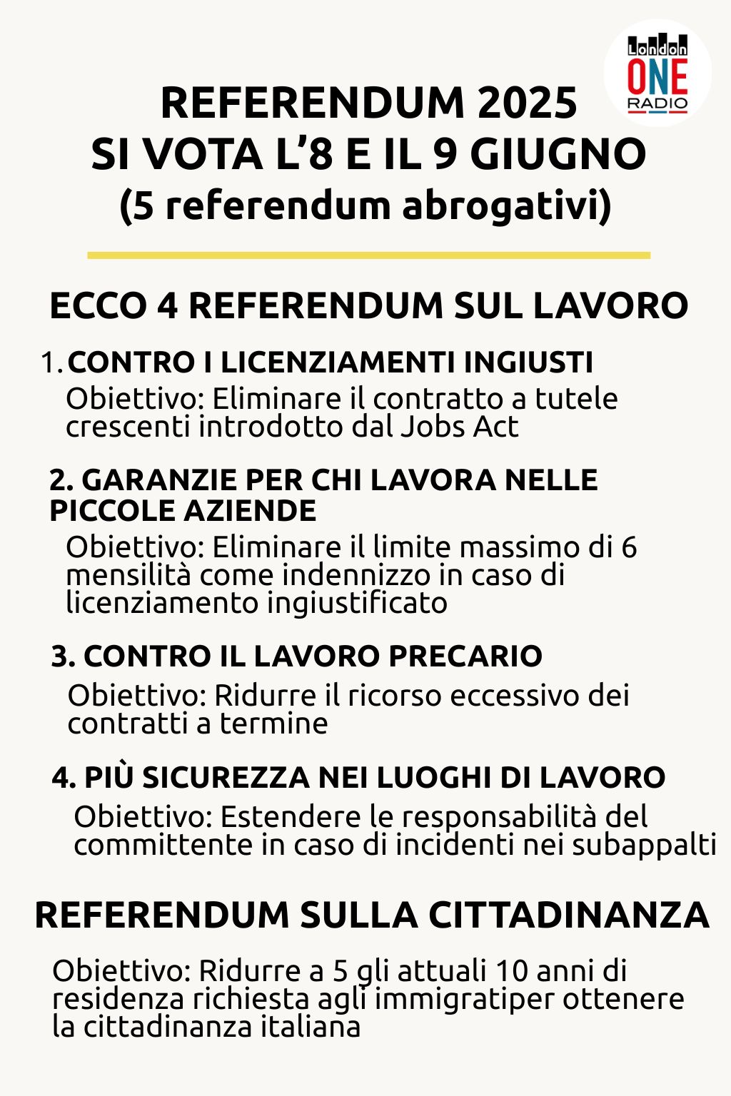 Italoeurope LondonONE Radio Referendum