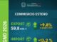 Export italiano in crescita: nei primi sei mesi del 2026 vendite all’estero a 337,2 miliardi LondonONE radio italoeuropeo Export italiano in crescita: nei primi sei mesi del 2026 vendite all’estero a 337,2 miliardi